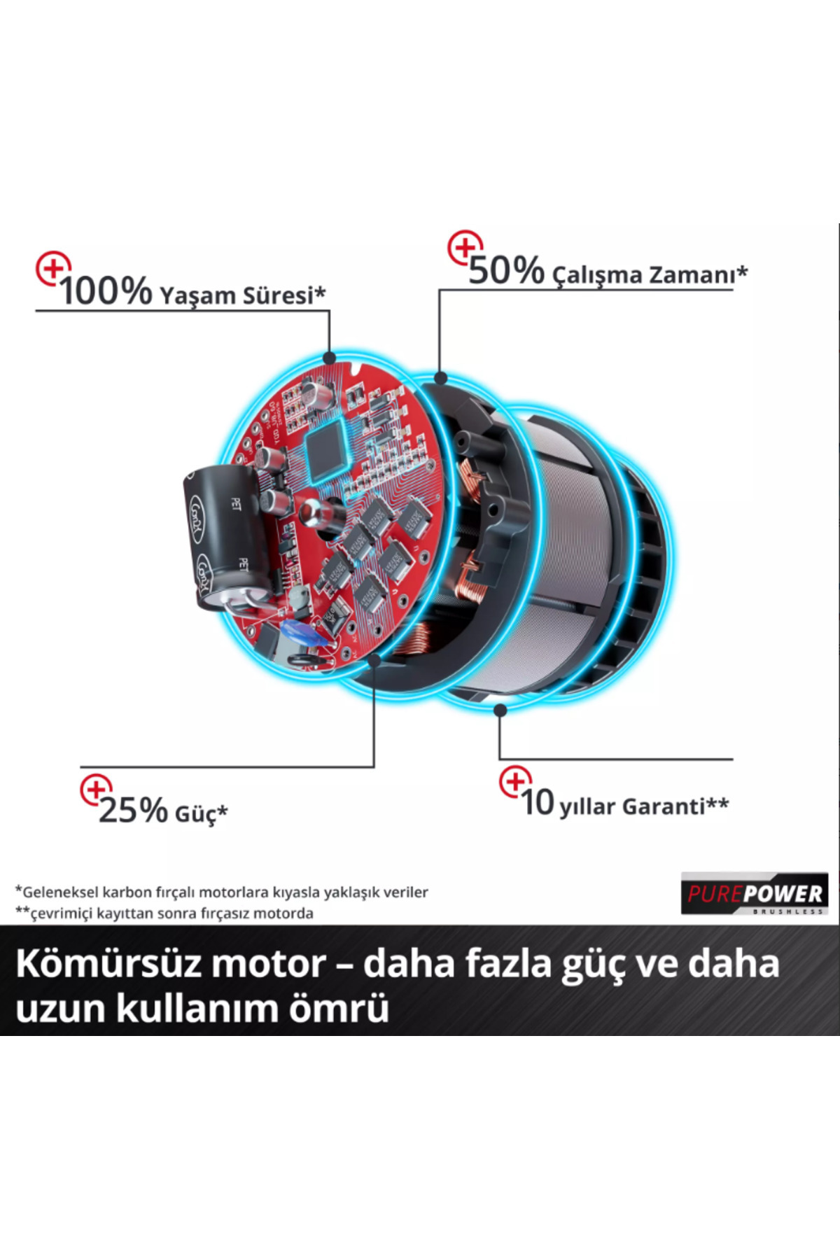 Tp-Cd 18/120 Lİ-İ BL +41 Solo Darbeli Vidalama 4514311 görsel 4