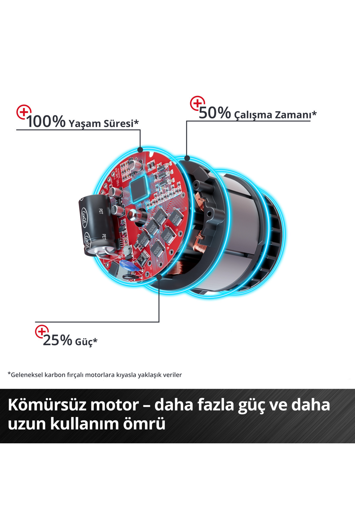 Akülü Darbeli Vidalama TP-CD 18 Li-i BL Kit (18 V, Kömürsüz, 2x2.0 Ah) - 4513861 görsel 5