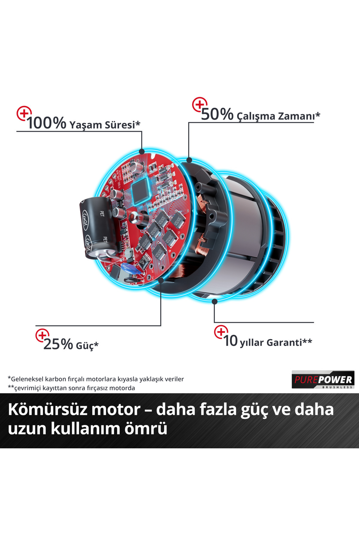 Akülü Vidalama TP-CD 18/80 Li BL-Solo (18 V, Kömürsüz, 80 Nm) - 4514300 görsel 6