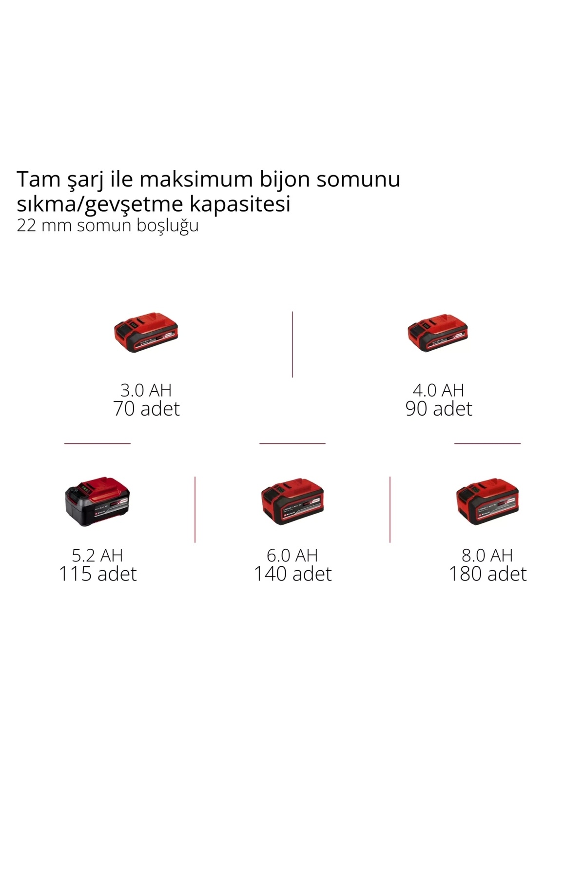 TP-CW 18/750-C Li BL - Solo, Kömürsüz Akülü Darbeli Somun Sıkma(Akü ve şarj cihazı olmadan)-4510065 görsel 8